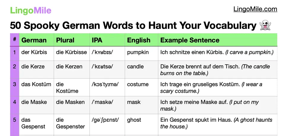 50-german-halloween-words.webp