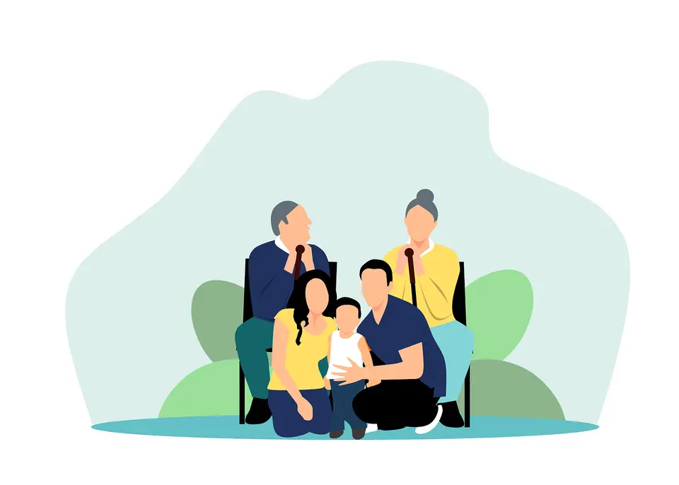 Talking About Your Family in German image